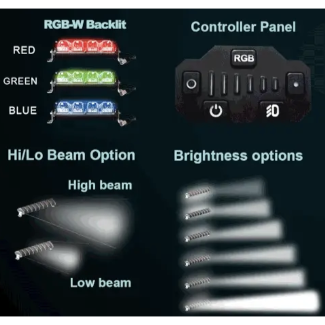 AIM Series Light Bar - Options - North Lights