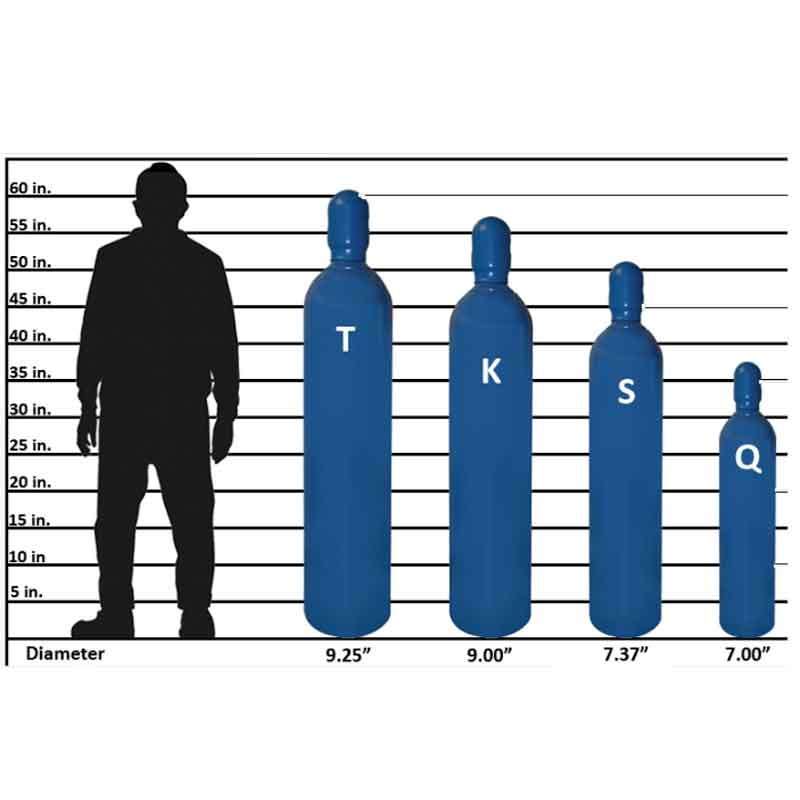 Welding Bottle Tank Size